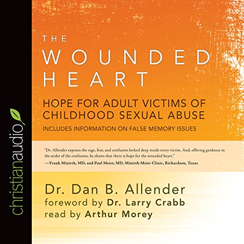 Cover of Wounded Heart
