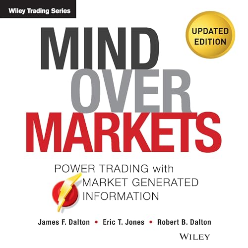 Cover of Mind over Markets (Updated Edition)