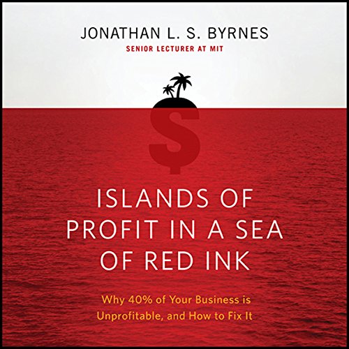 Cover of Islands of Profit in a Sea of Red Ink