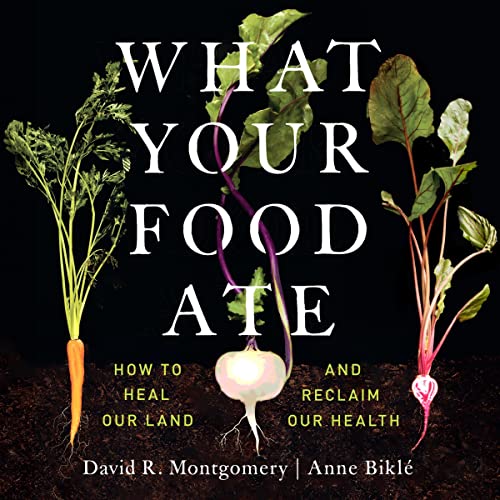 Cover of What Your Food Ate