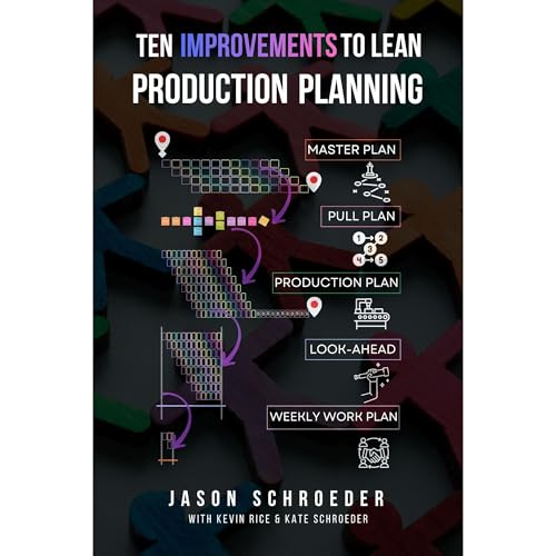 Cover of Ten Improvements to Lean Production Planning