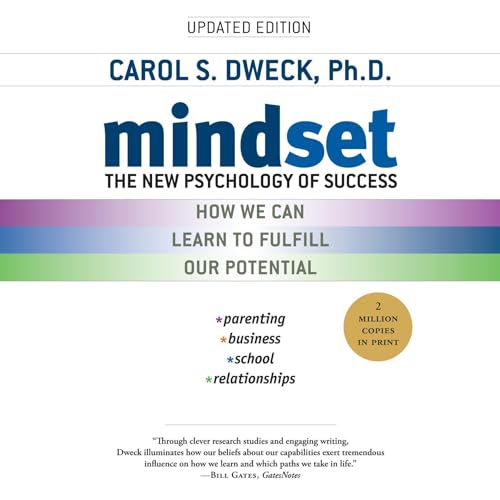 Cover of Mindset
