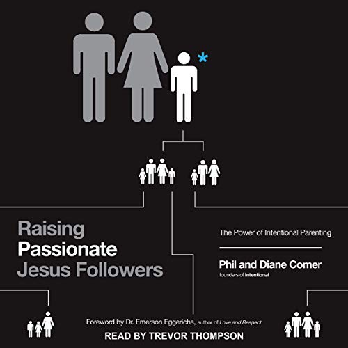 Cover of Raising Passionate Jesus Followers