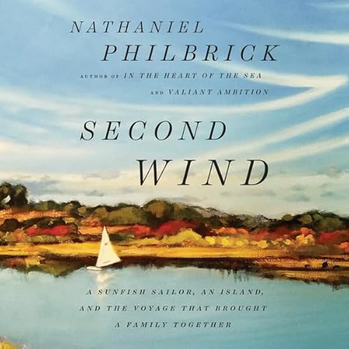 Cover of Second Wind
