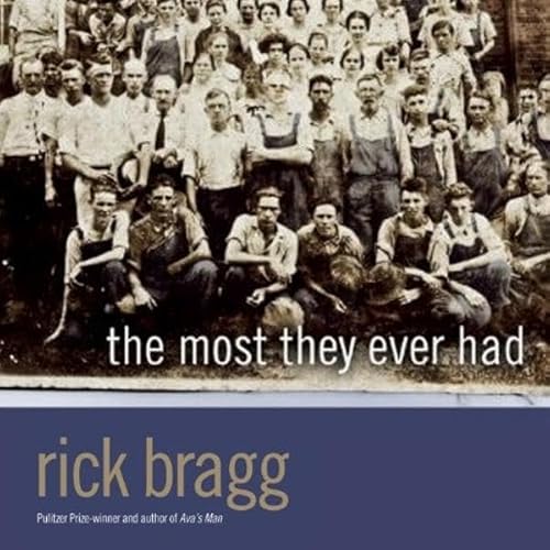 Cover of The Most They Ever Had