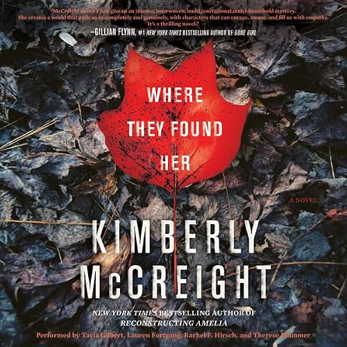 Cover of Where They Found Her