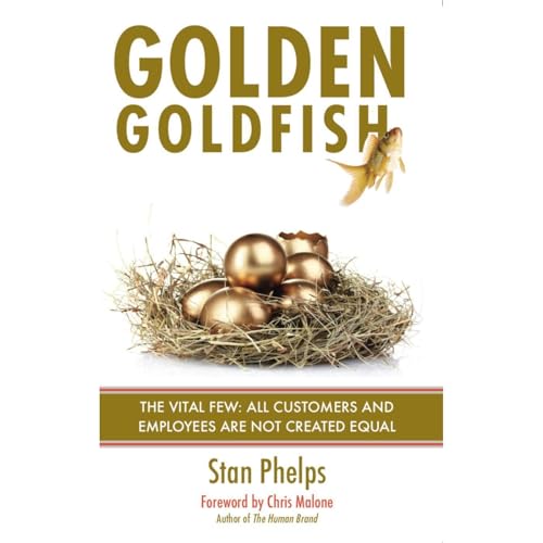 Cover of What's Your Golden Goldfish