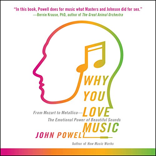Cover of Why You Love Music