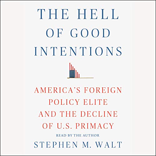 Cover of The Hell of Good Intentions