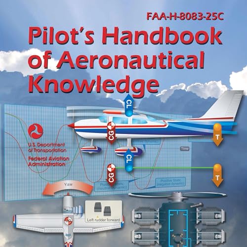 Cover of Pilot's Handbook of Aeronautical Knowledge: FAA-H-8083-25C