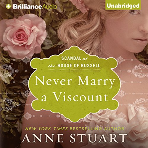 Cover of Never Marry a Viscount