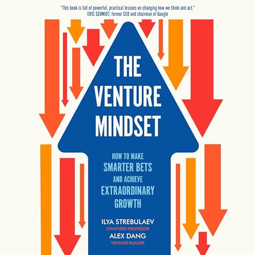 Cover of The Venture Mindset