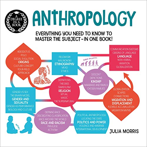 Cover of A Degree in a Book: Anthropology