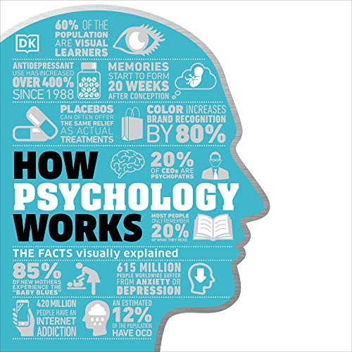Cover of How Psychology Works