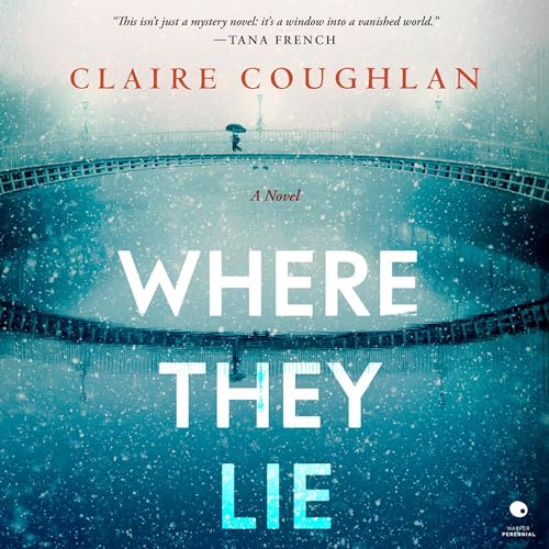 Cover of Where They Lie