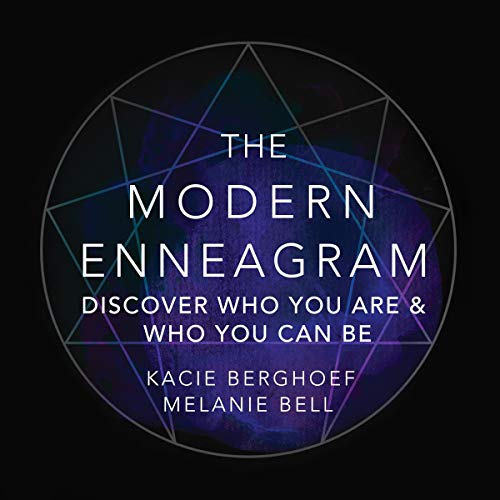 Cover of The Modern Enneagram