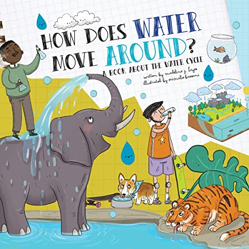 Cover of How Does Water Move Around?