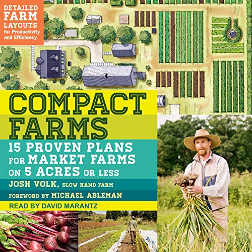 Cover of Compact Farms