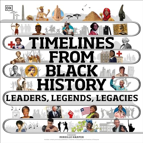 Cover of Timelines from Black History
