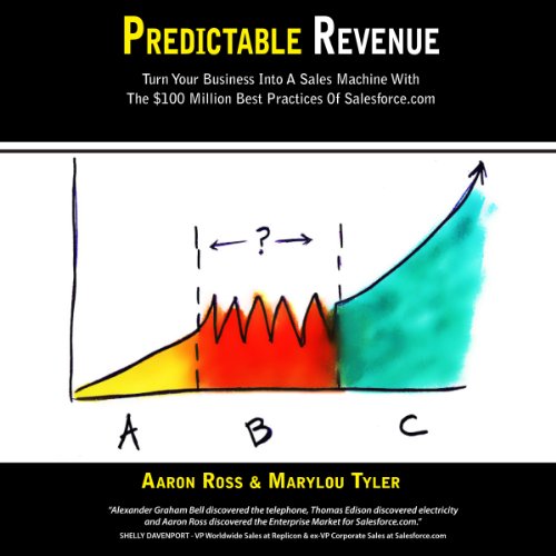 Cover of Predictable Revenue