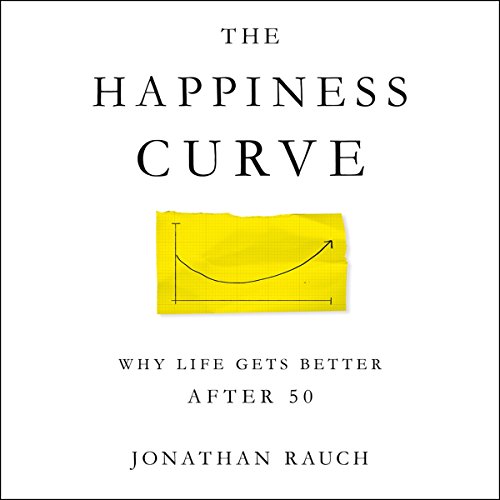 Cover of The Happiness Curve