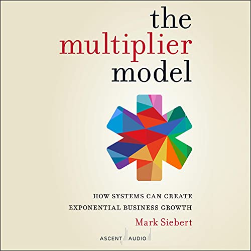 Cover of The Multiplier Model