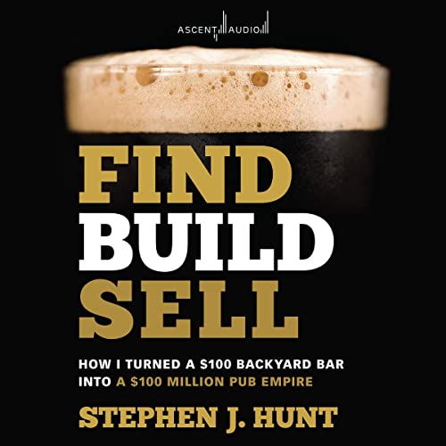 Cover of Find. Build. Sell.