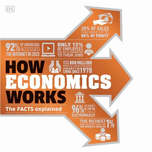 Cover of How Economics Works