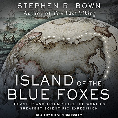Cover of Island of the Blue Foxes