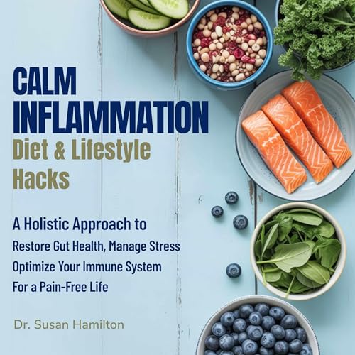 Cover of Calm Your Inflammation