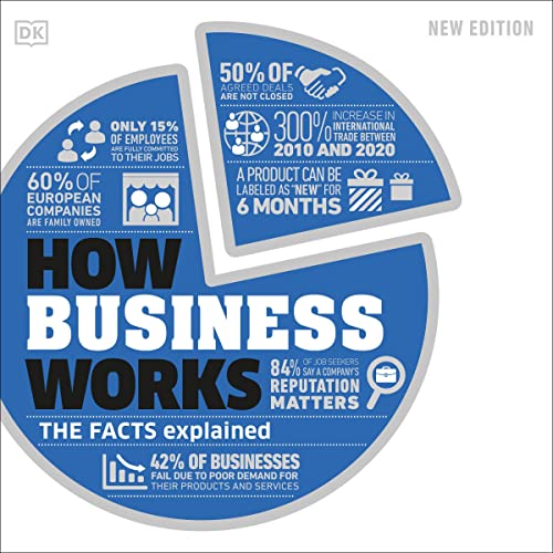 Cover of How Business Works