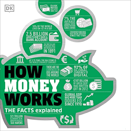 Cover of How Money Works