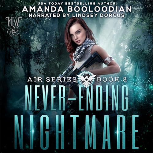 Cover of Never-Ending Nightmare