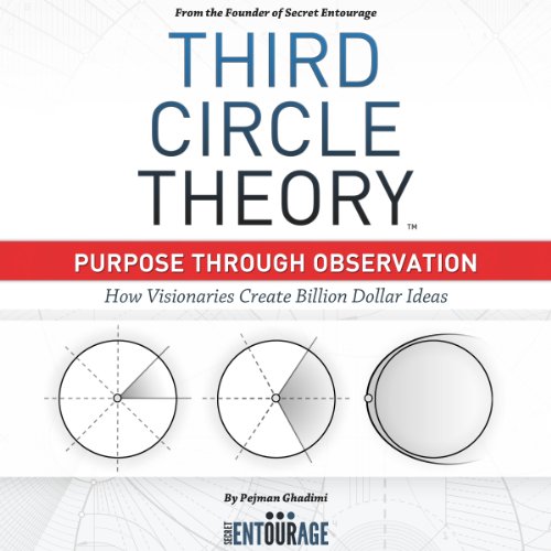 Cover of Third Circle Theory