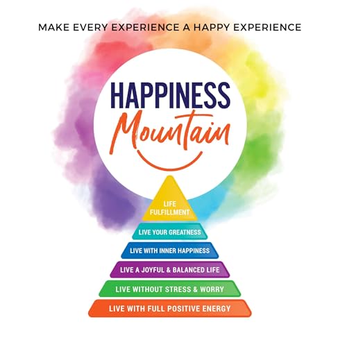 Cover of Happiness Mountain