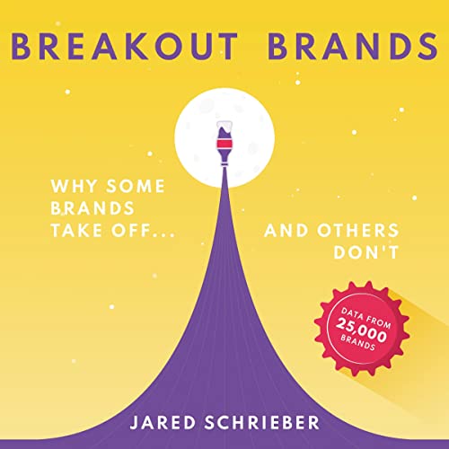 Cover of Breakout Brands