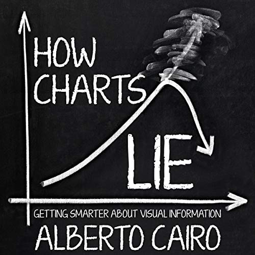 Cover of How Charts Lie