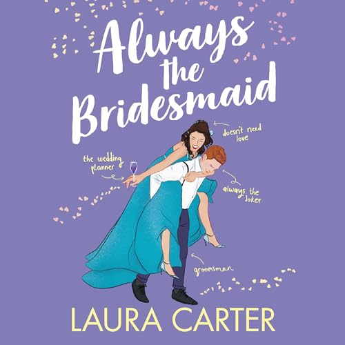 Cover of Always the Bridesmaid
