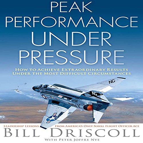 Cover of Peak Business Performance Under Pressure