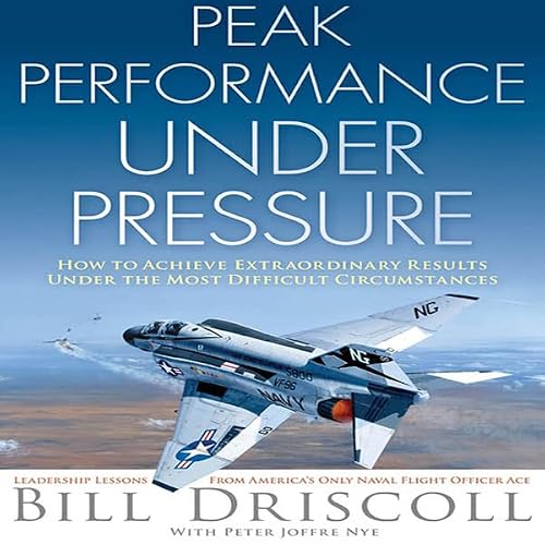 Cover of Peak Business Performance Under Pressure