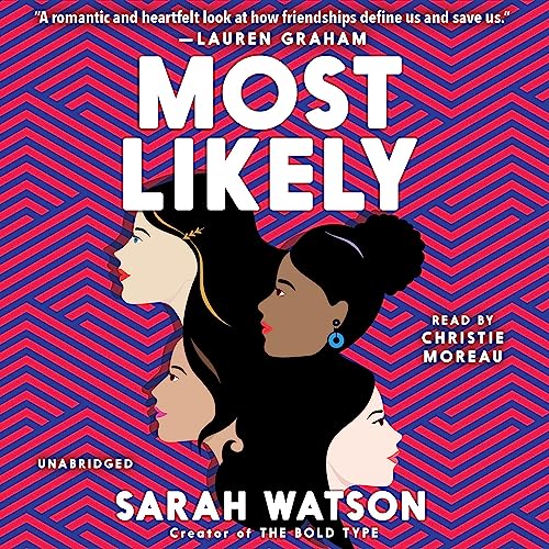 Cover of Most Likely