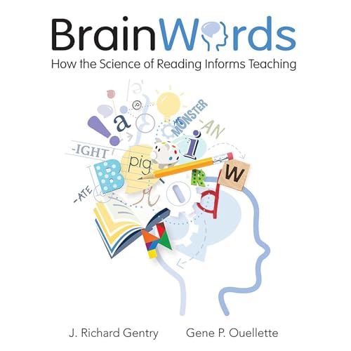 Cover of Brain Words