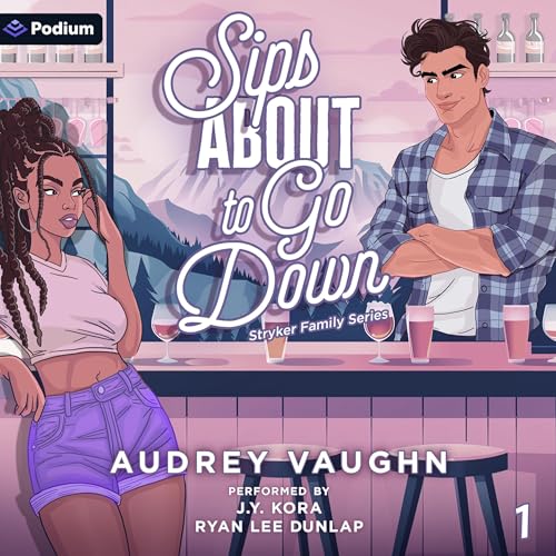 Cover of Sips About to Go Down
