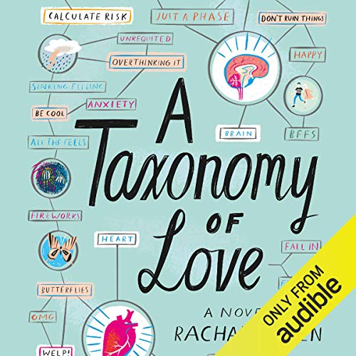Cover of A Taxonomy of Love