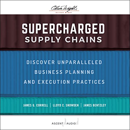 Cover of Supercharged Supply Chains