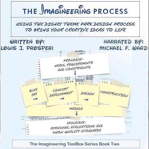 Cover of The Imagineering Process