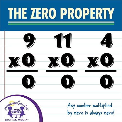 Cover of The Zero Property