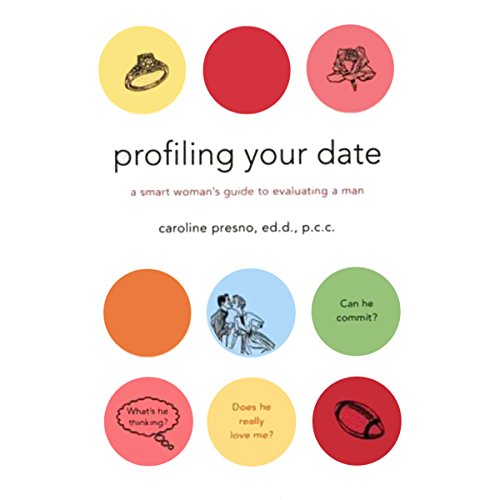 Cover of Profiling Your Date