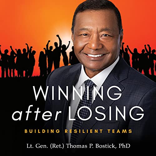 Cover of Winning After Losing