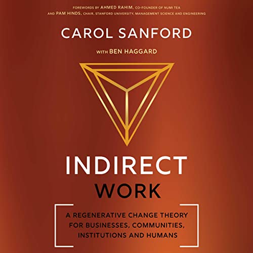 Cover of Indirect Work